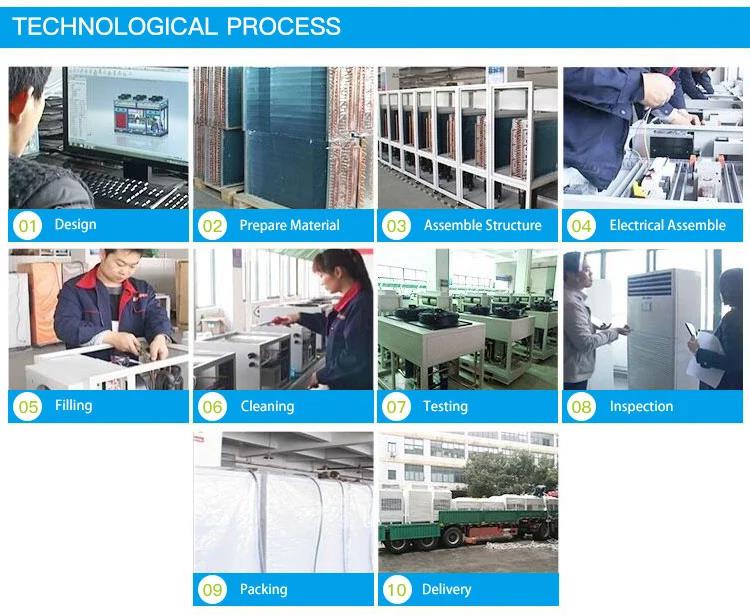 Industrial Temperature Control Dehumidifier